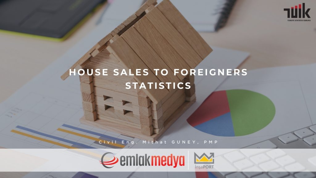 House sales in August 2024 to foreigners in Türkiye decreased by 26,2 percent!