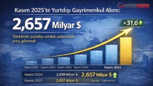 2025 Kasım Yurtdışı Gayrimenkul Alımı 2 milyar 657 milyon dolar