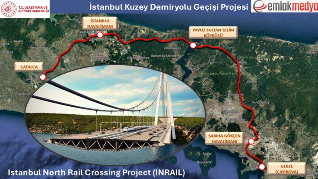İstanbul Kuzey Demiryolu Geçişi (INRAIL) Projesi, Türkiye’nin bağlantısallığı için ne ifade ediyor?