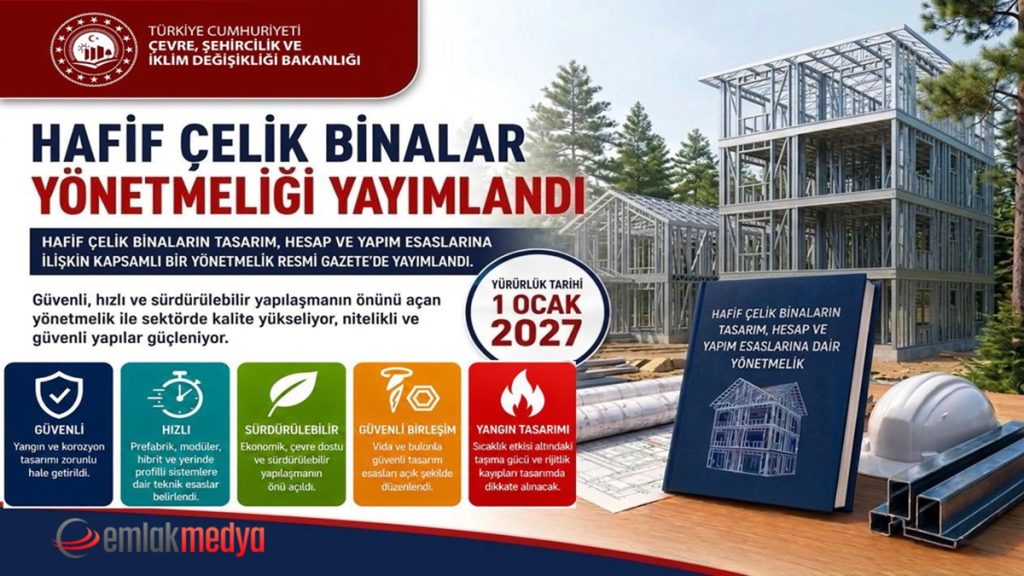 Hafif Çelik Binaların Tasarım Hesap ve Yapım Esasları Hakkında Yönetmelik yayımlandı