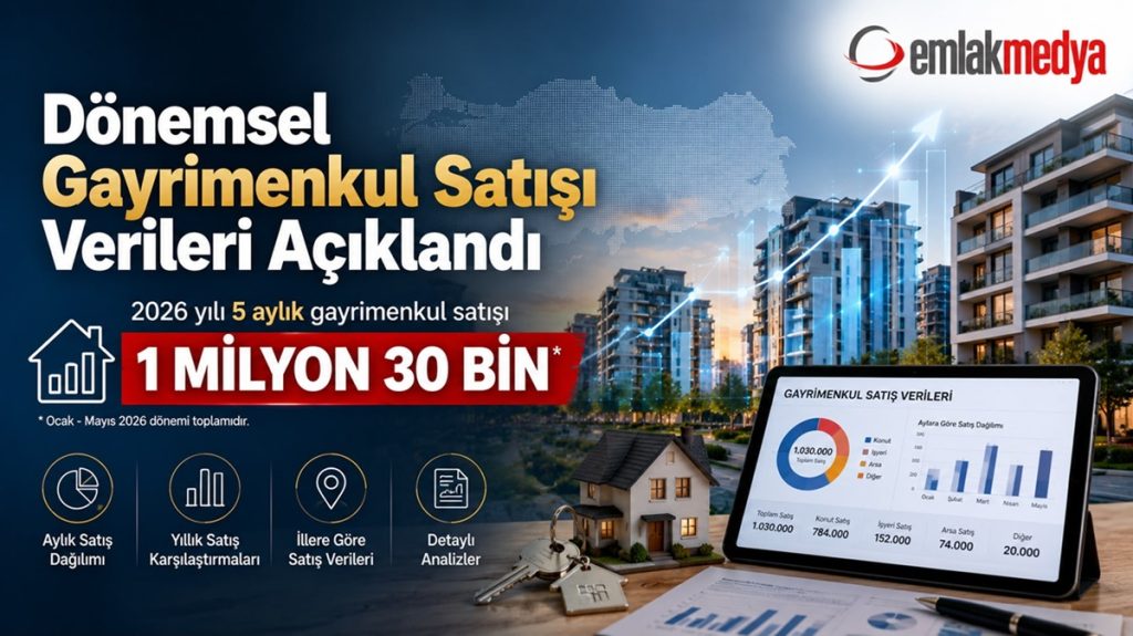 2026 yılı 5 aylık Gayrimenkul Satışı 1 milyon 30 bin