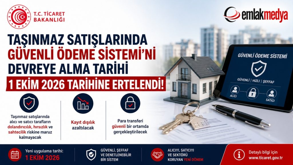 Taşınmaz satışlarında güvenli ödeme sistemini devreye alma tarihi 1 Ekim 2026 tarihine ertelendi