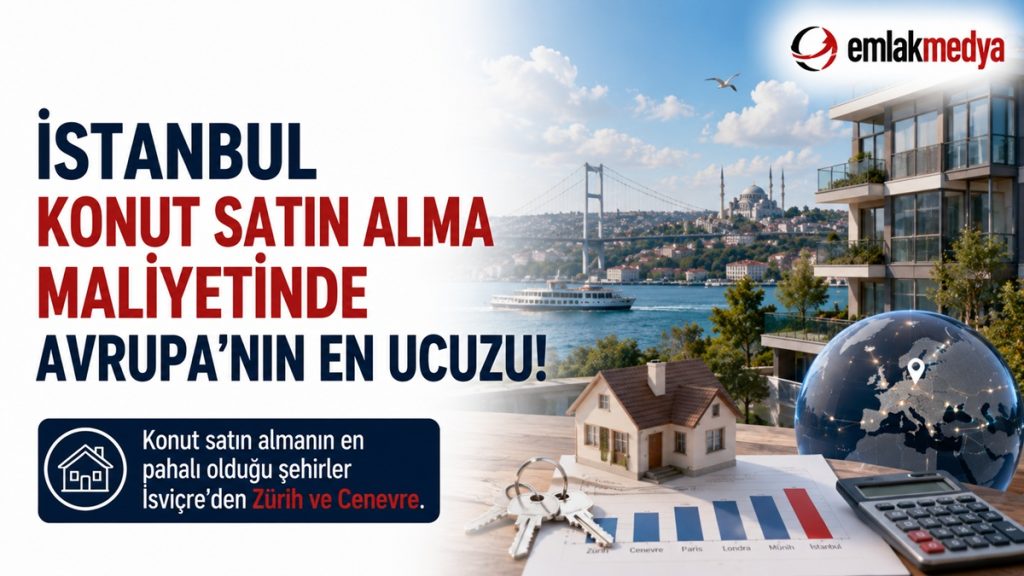 İstanbul konut satın alma maliyetinde Avrupa’nın en ucuzu
